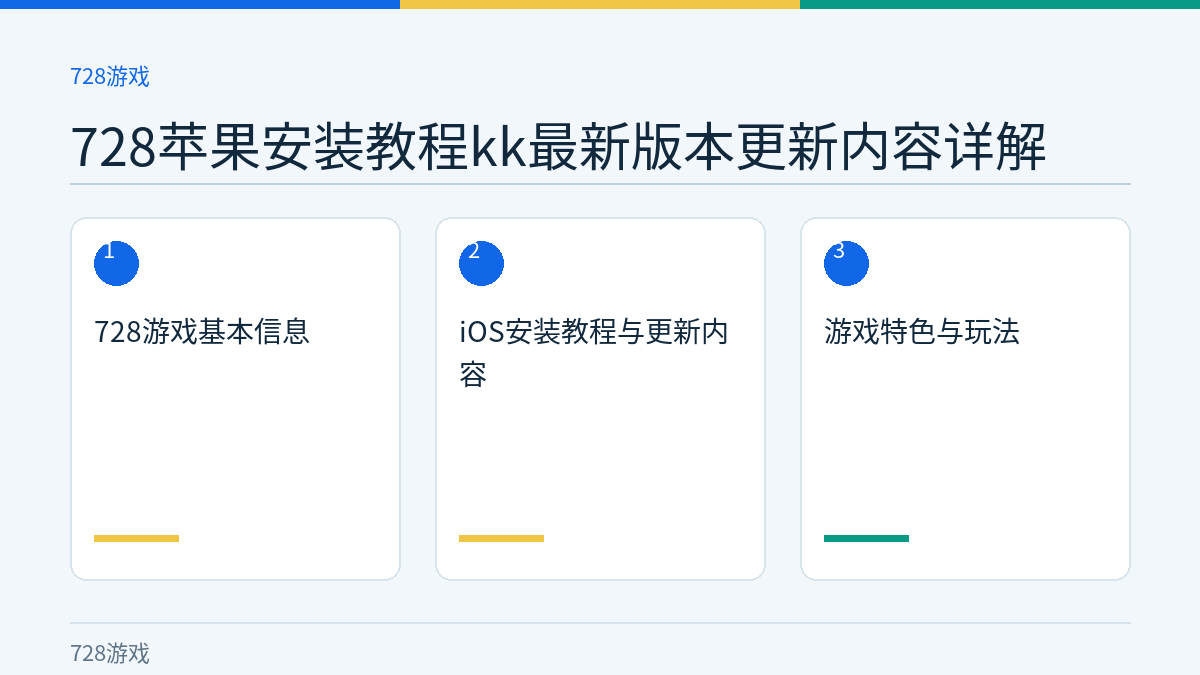 728苹果安装教程kk最新版本更新内容详解文章内容示意图